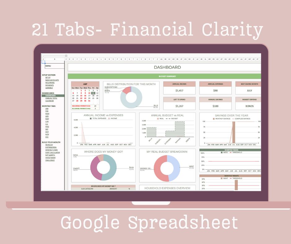 Financial Clarity Google Spreadsheet 21 Tabs