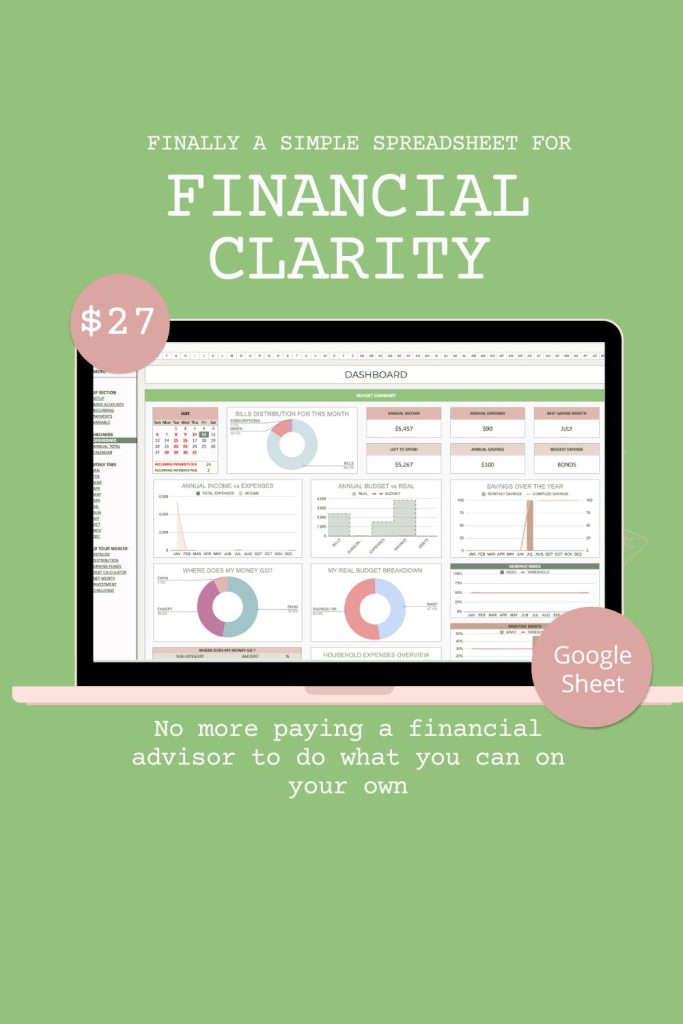 Image of a monthly budget spreadsheet
